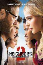 Watch Neighbors 2: Sorority Rising Movie2k