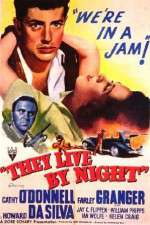 Watch They Live by Night Movie2k