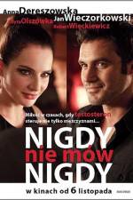 Watch Nigdy nie mw nigdy Movie2k