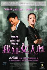 Watch I Know a Woman's Heart Movie2k