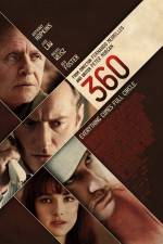 Watch 360 Movie2k