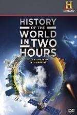 Watch History of the World in 2 Hours Movie2k