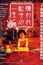 Watch Kiraware Matsuko no issh Movie2k