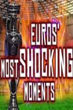 Watch Euros' Most Shocking Moments Movie2k