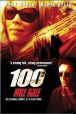 Watch 100 Mile Rule Movie2k