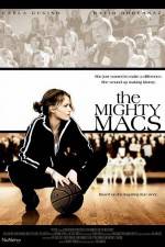 Watch The Mighty Macs Movie2k