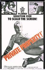 Watch Private Property Movie2k