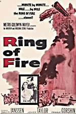 Watch Ring of Fire Movie2k