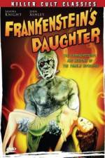 Watch Frankenstein's Daughter Movie2k