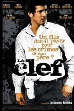 Watch La clef Movie2k