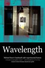 Watch Wavelength Movie2k