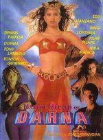 Watch Darna Movie2k