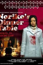 Watch Noriko no shokutaku Movie2k