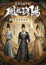 Watch Luoyang Movie2k