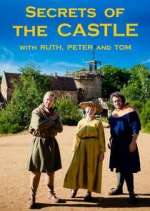 Watch Secrets of the Castle with Ruth, Peter and Tom Movie2k