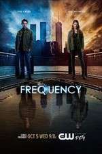 Watch Frequency Movie2k